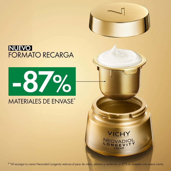 Sistema eco-recarga de 50 ml que reduce un 87% de materiales de envase Vichy Neovadiol Longevity Crema