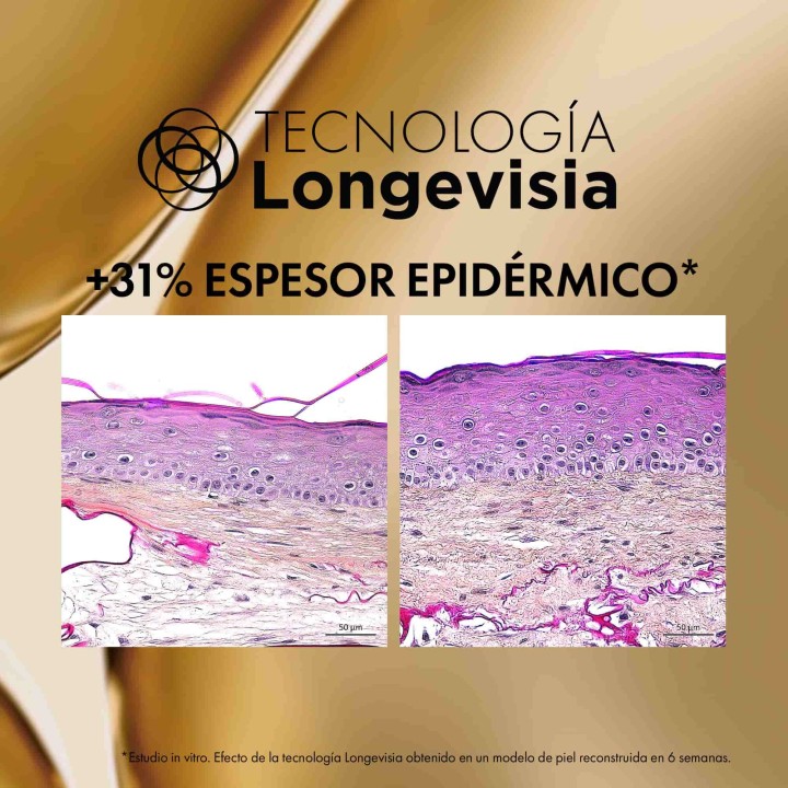 Eficacia comprobada de la Tecnología Longevisia que aumenta en un 81% el espesor epidérmico Vichy Neovadiol