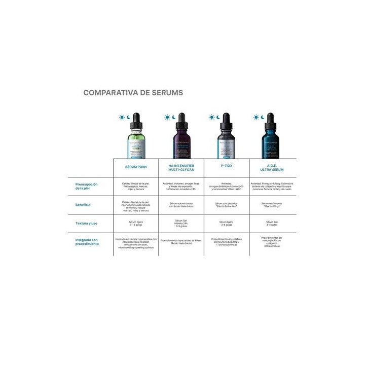 Phyto Corrective PDRN Serum SkinCeuticals 30 ml