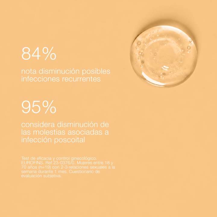 Cumlaude Prebiotic Lube 30 ml: lubricante íntimo coito menopausia |Farmacia Lisboa