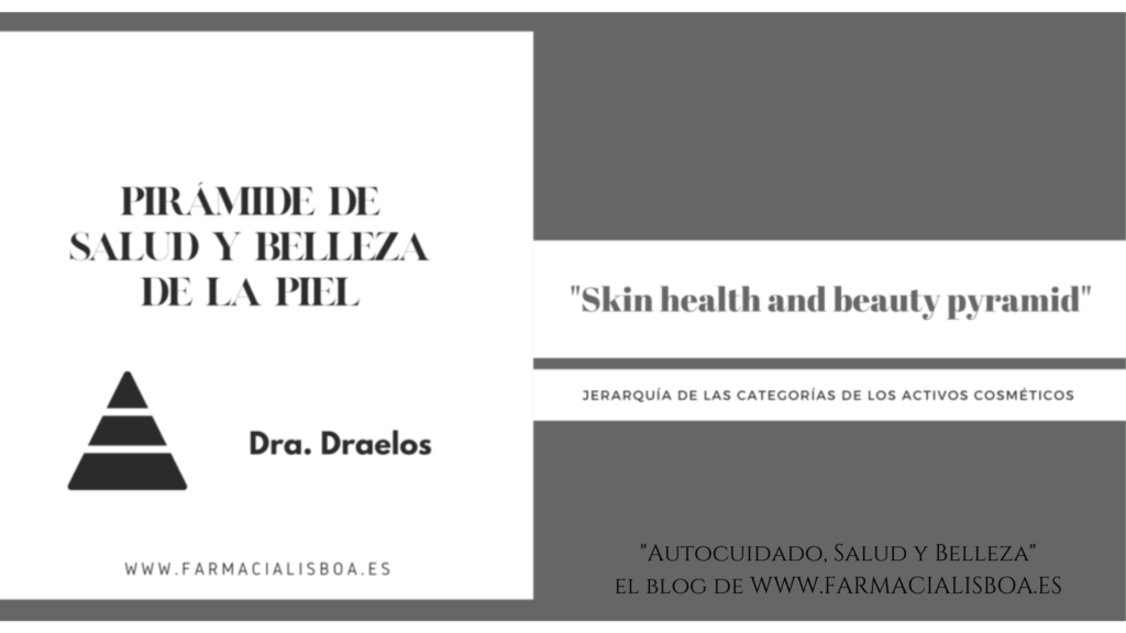 Pirámide de Salud y Belleza de la Piel de la Dra. Zoe Draelos