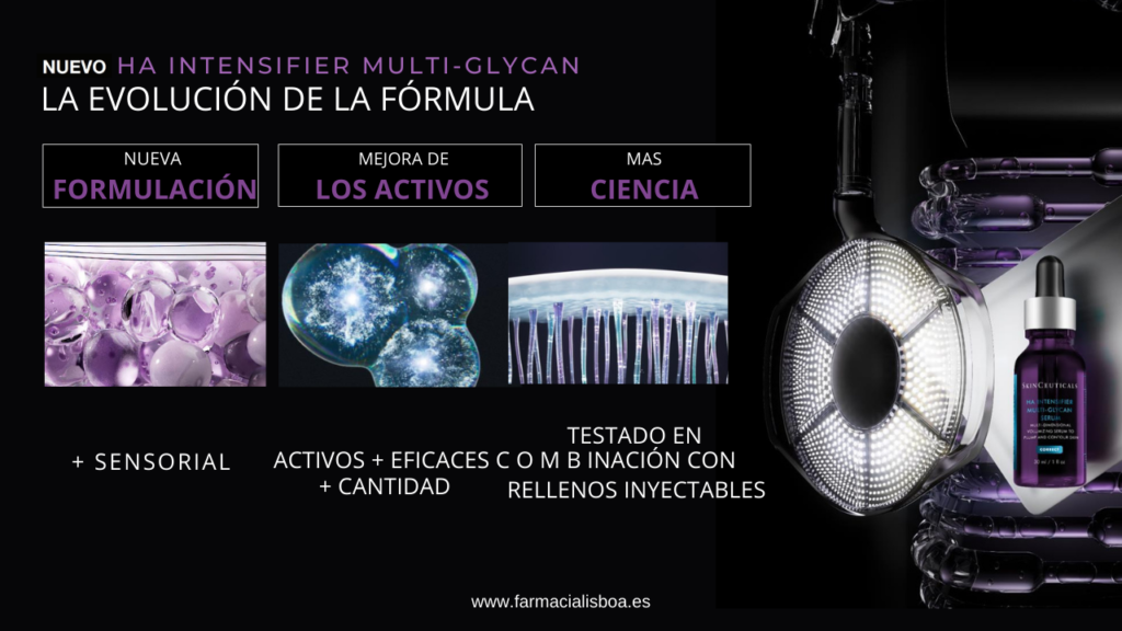 Activos Nuevo HA Intensifier Multiglycan SkinCeuticals